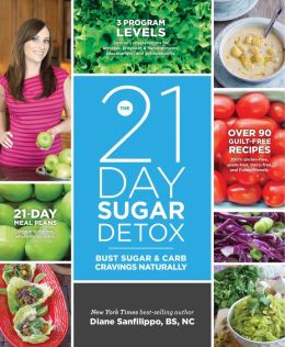21 Day Sugar Detox Review