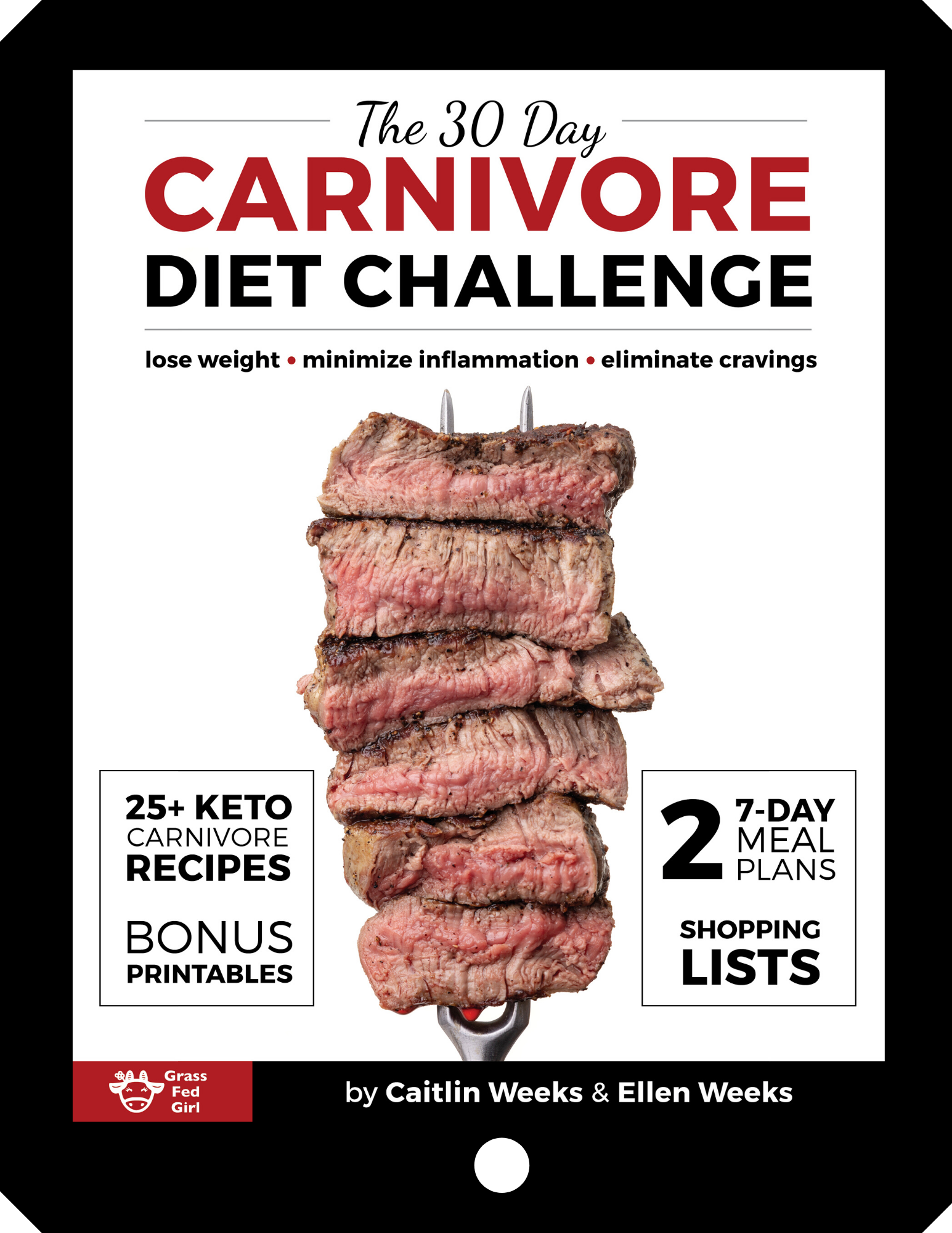 30 Day Carnivore Diet Challenge with Common Carnivore Questions