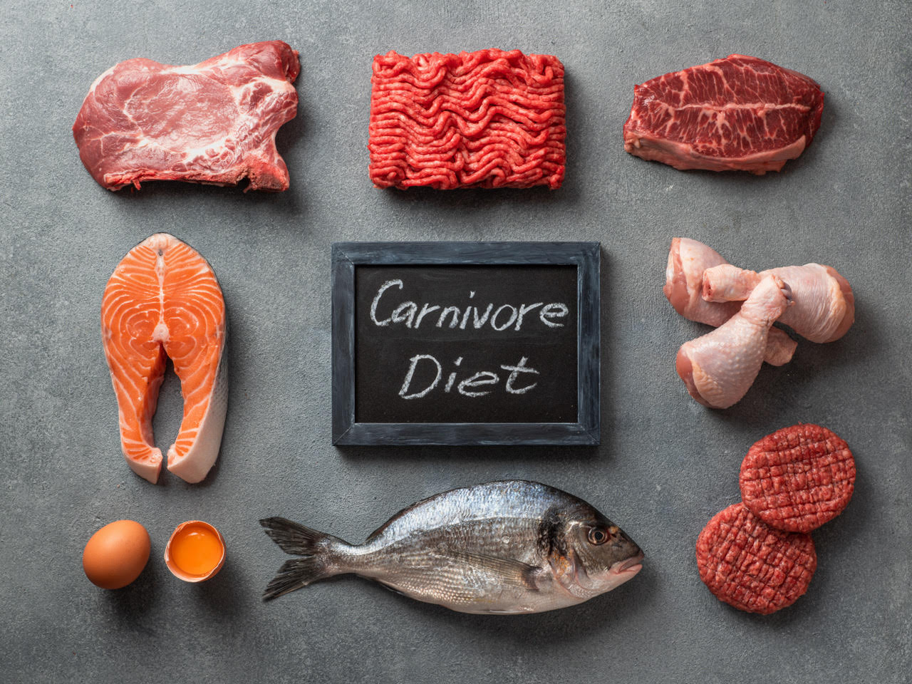 30 Day Carnivore Diet Challenge
