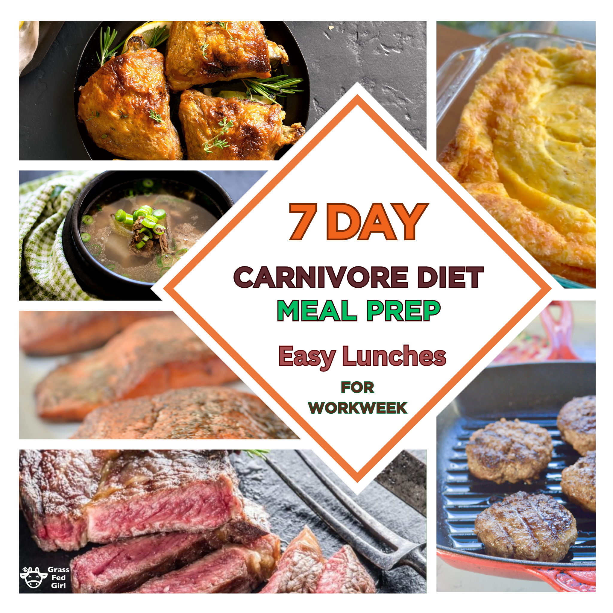 7 Day Carnivore Diet Meal Prep for the Workweek: Easy Lunches